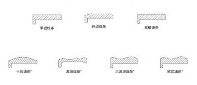 套线